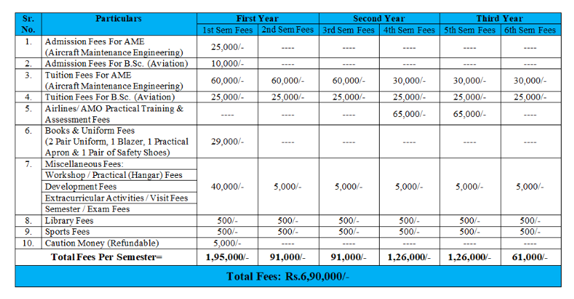 4-5-students-per-batch-sap-training-at-best-price-in-lucknow-id